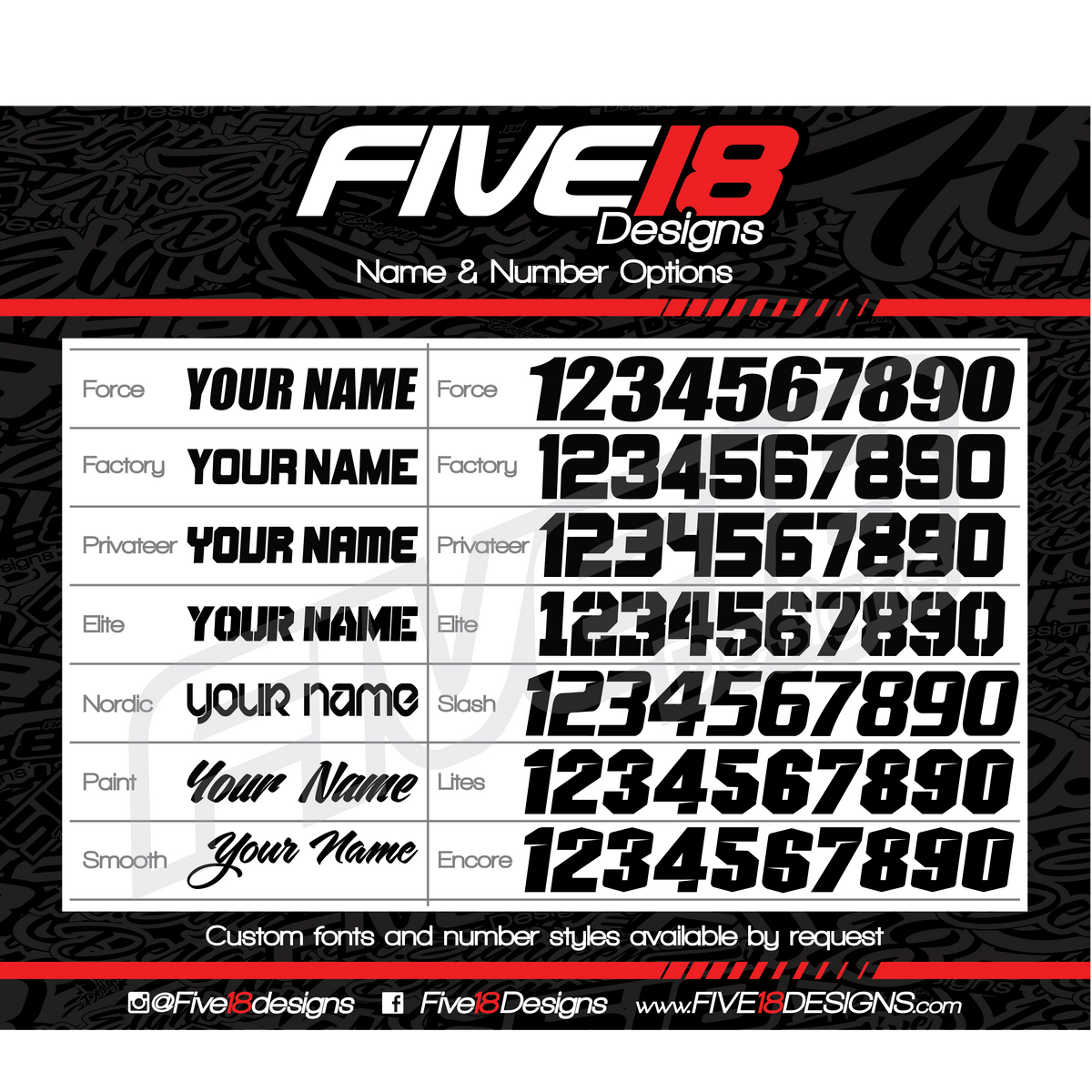 Husqvarna 'Husk' Kit – Five18 Designs